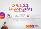 Créditos Nido: más de 39 mil santafesinos de toda la provincia participan del tercer sorteo