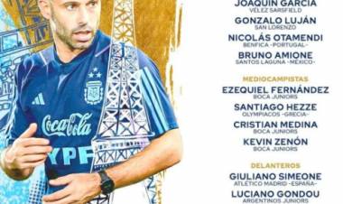 El ex Sanjustino Bruno Amione estará en Francia disputando los juegos olímpicos para la selección Argentina de fútbol