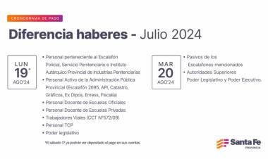 Cronograma de pago de la diferencia haberes julio 2024